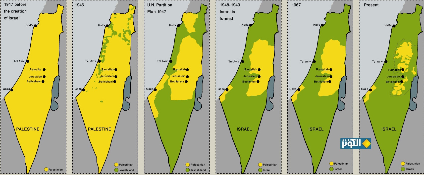 اينفوگرافي تاريخچه اشغال فلسطين 