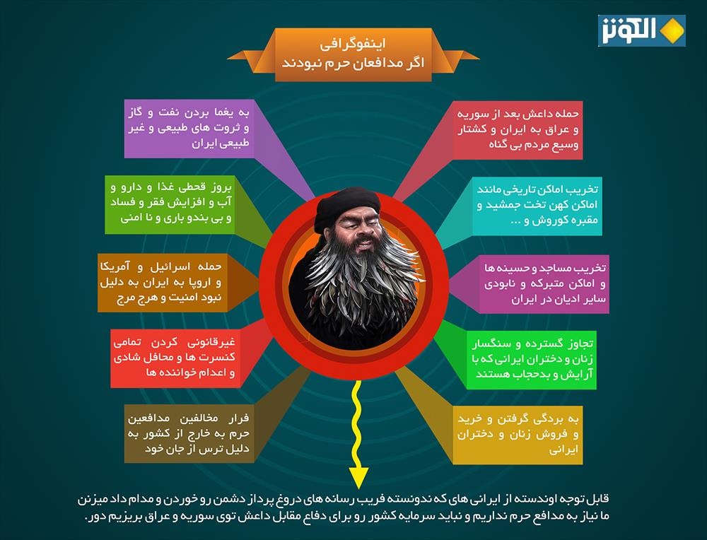 اينفوگرافي: اگر مدافعان حرم نبودند..