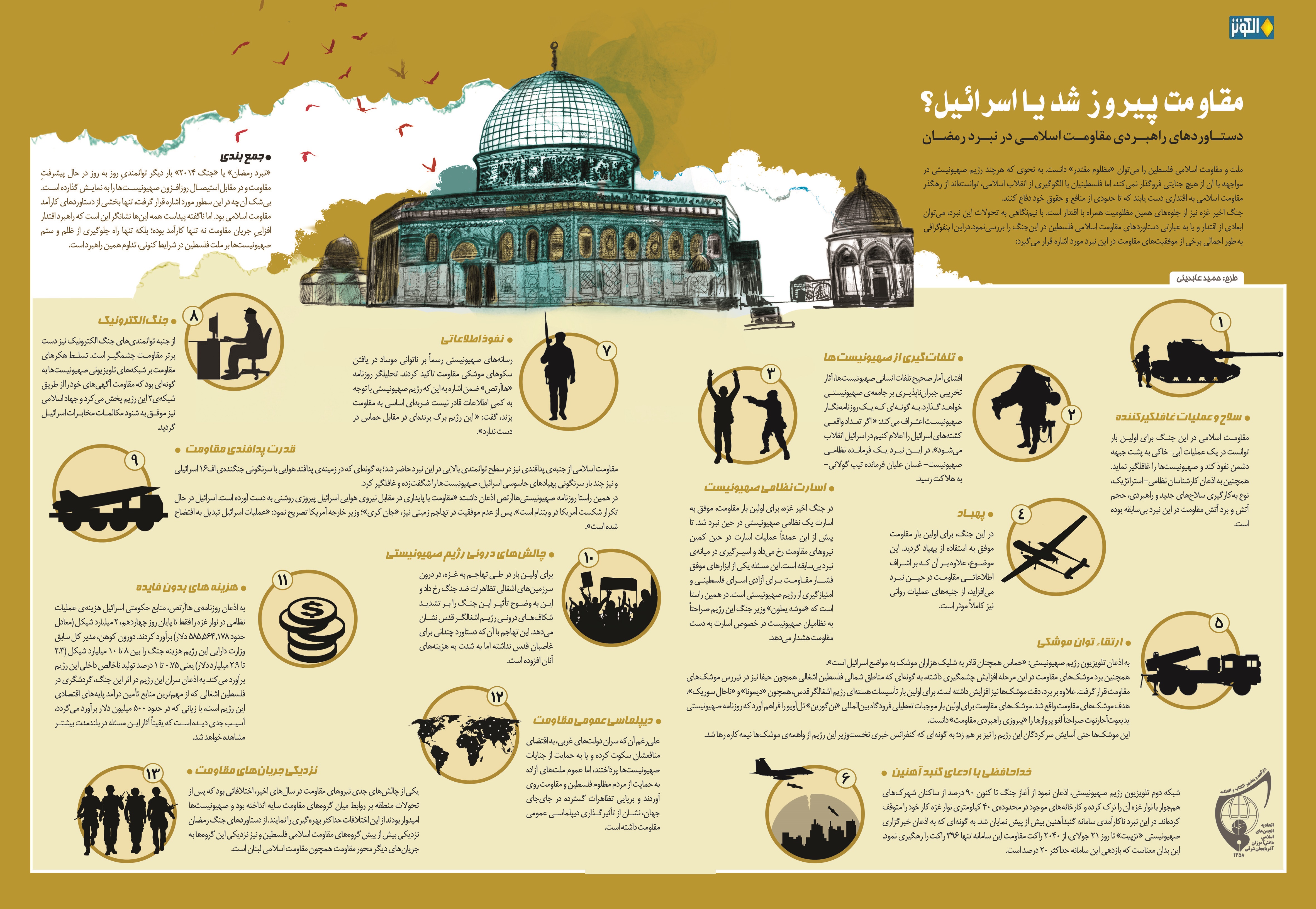 تنها راه علاج فلسطين 