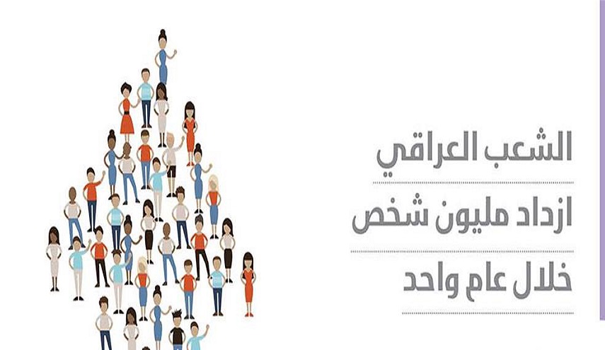 شاهد بالانفوغراف.. الشعب العراقي يزداد مليون شخص في العام الواحد