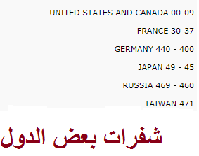 ما هو  سر الرقم «729» الذي كشفه النشطاء العرب