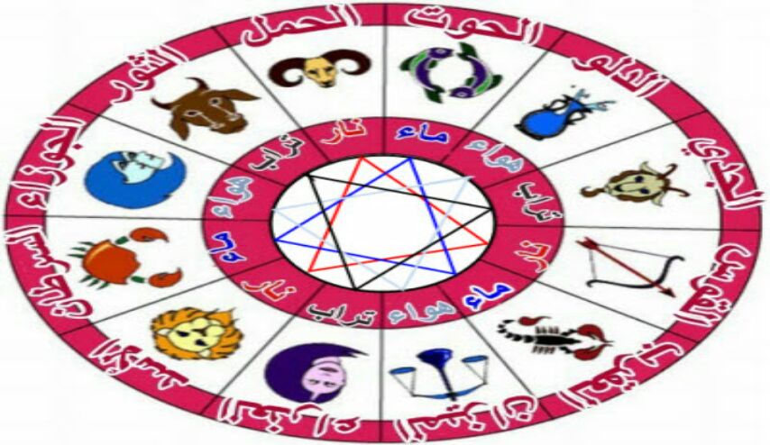 علماء فلك يؤكدون: هذه هي أذكى 3 أبراج على الإطلاق!