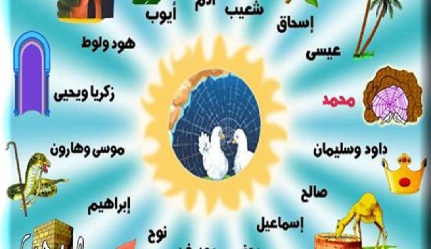 هل من الأنبياء من هو غربي؟سؤال غريب و لكن...