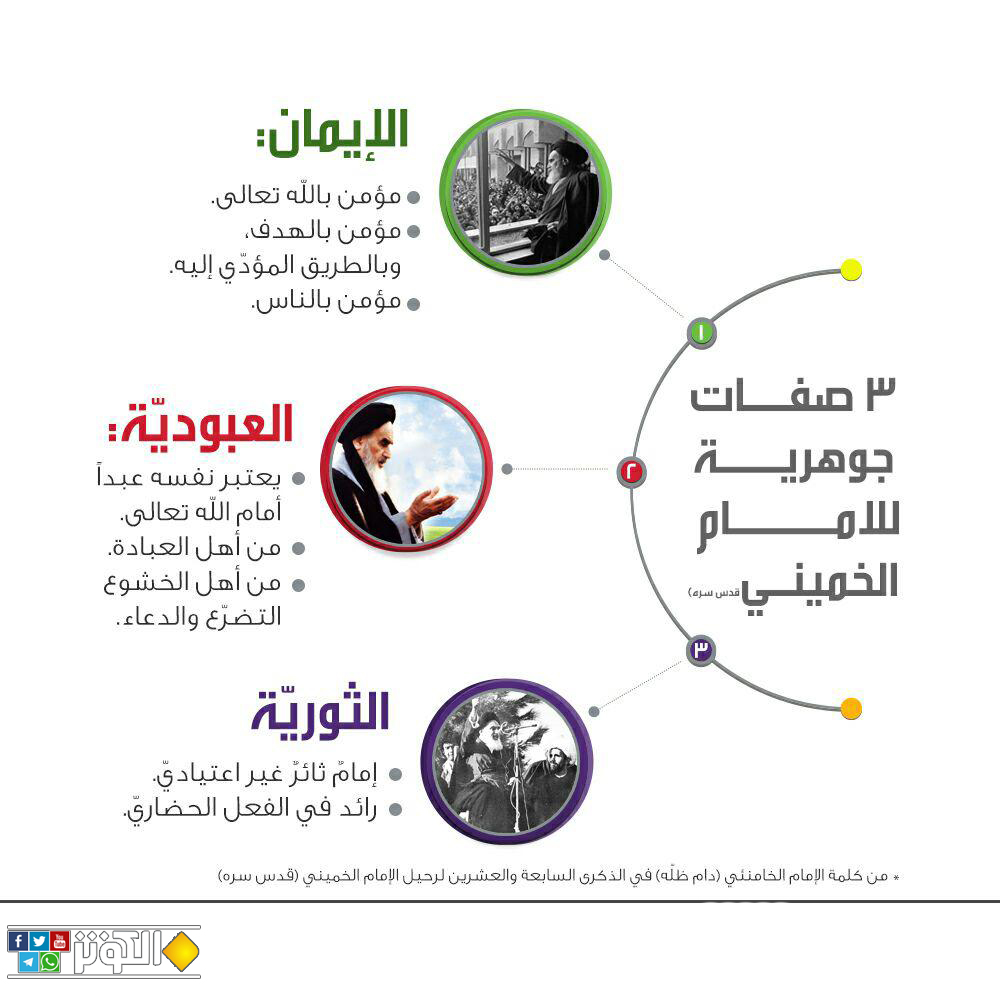 3 صفات جوهرية للإمام الخميني