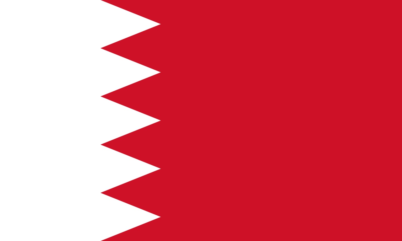 الأحزاب والحركات السياسية في البحرين