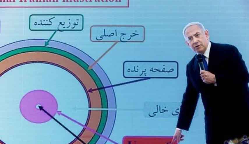 نفايات شورآباد التي باعتها المخابرات الايرانية للموساد كوثائق سرية!!