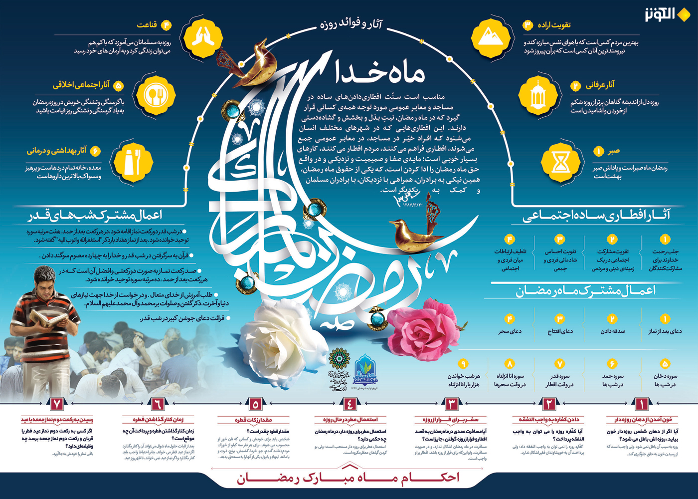 اينفوگراف رمضان شامل احكام ، فوايد و اعمال كلي ، اعمال مشترك شبهاي قدر