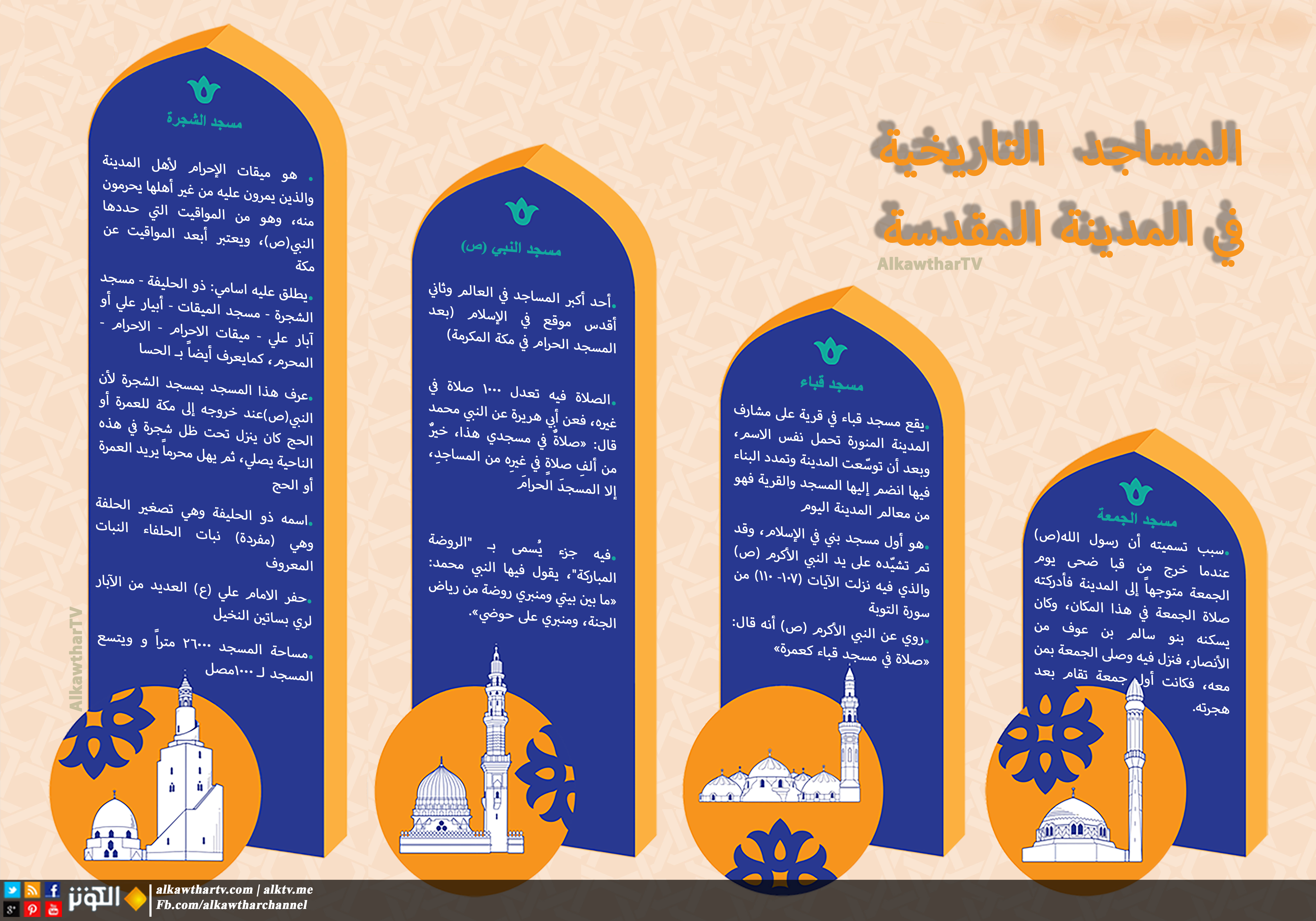 المساجد التاريخية في المدينة المقدسة