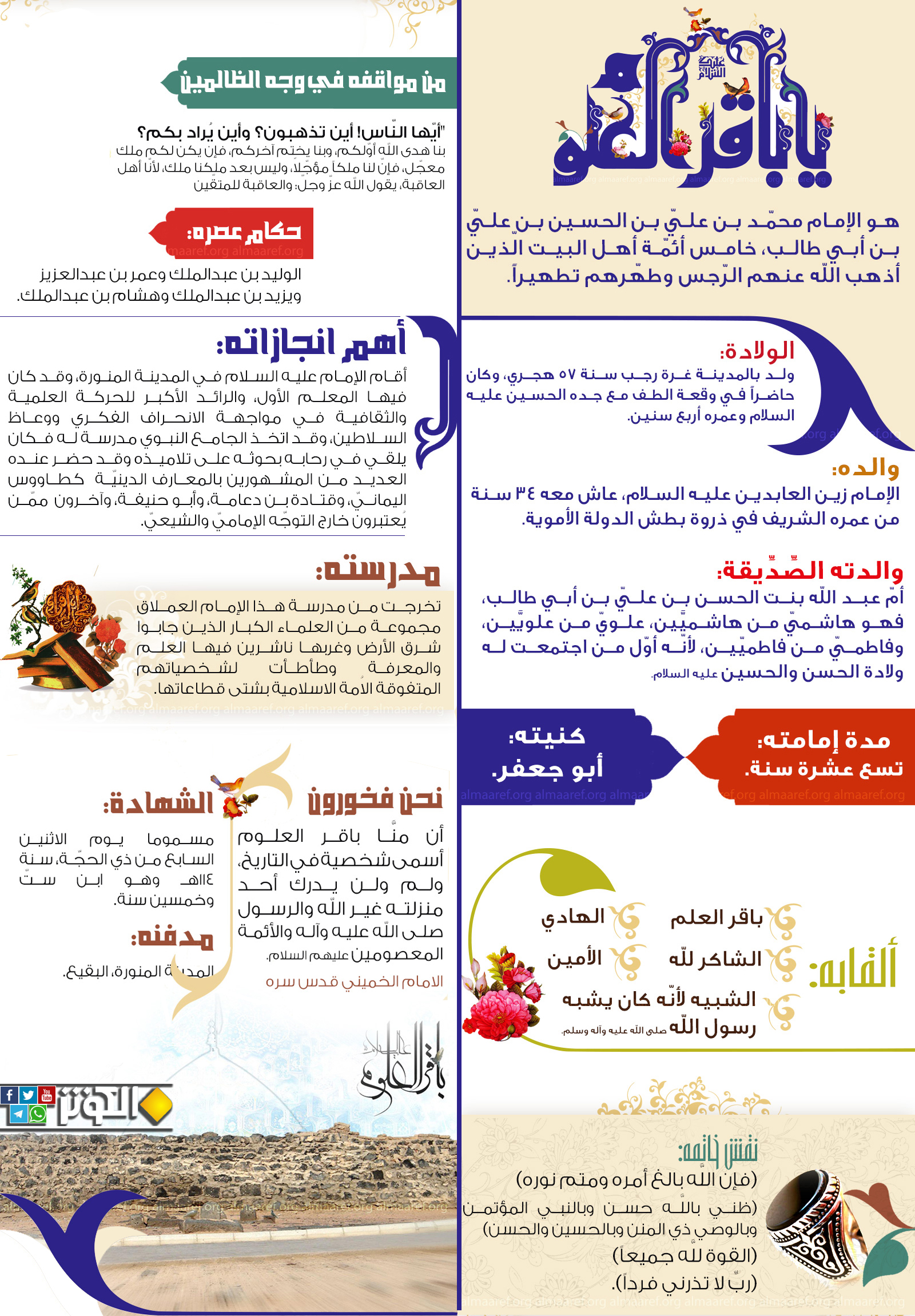 من هو الإمام محمد الباقر؟