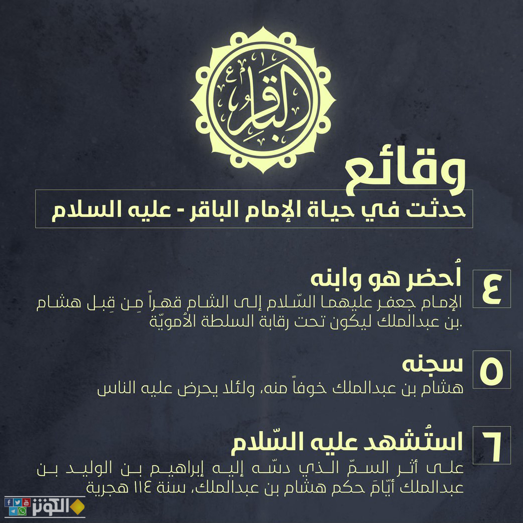 مواقف تعرض لها الإمام الباقر