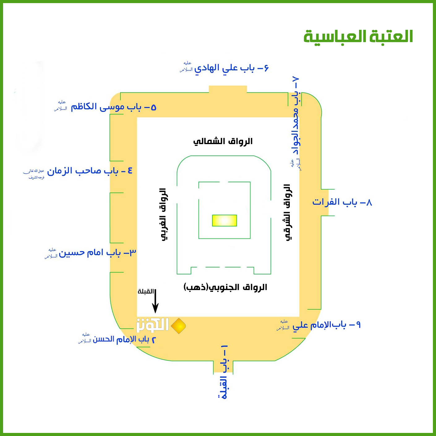 خريطة العتبة العباسية