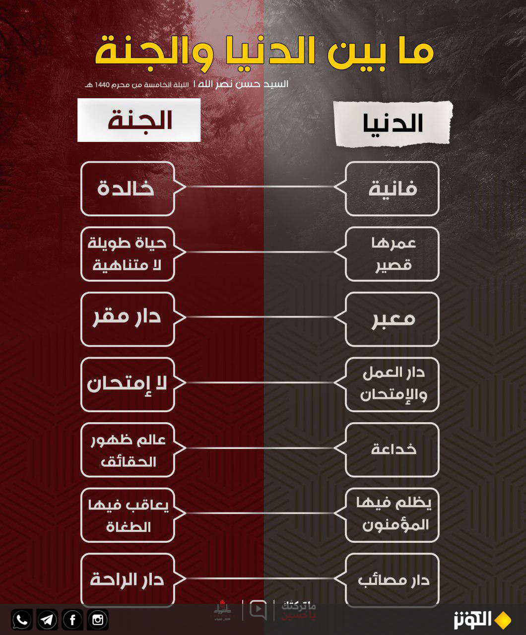 ما بين الدنيا والجنة