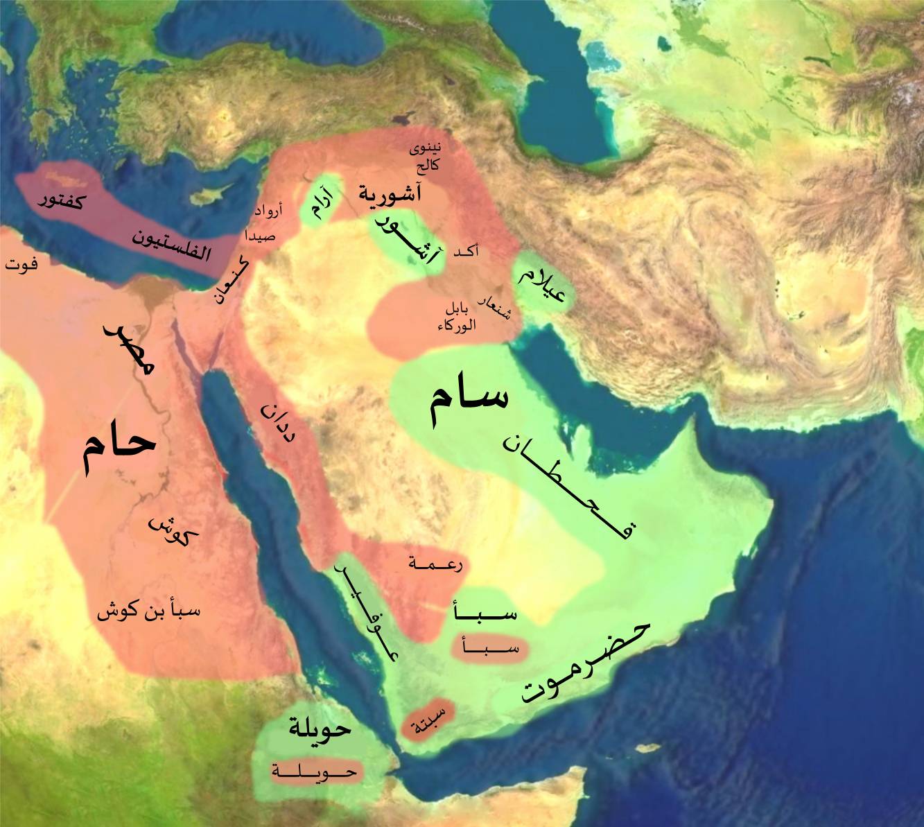 وهم القومية