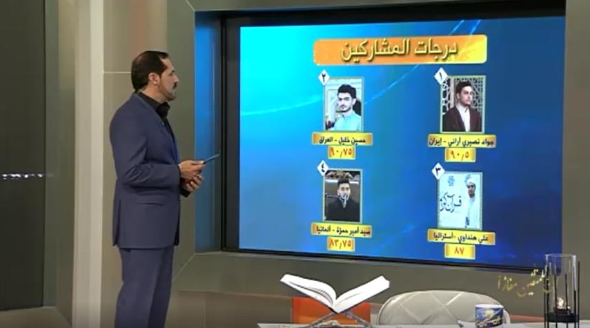 درجات القراء في الأمسية العشرين من مسابقة "إن للمتقين مفازا" الدورة الثالثة عشرة