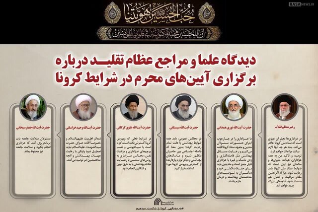 ديدگاه مراجع عظام تقليد درباره برگزاري مراسم عزاداري ماه محرم در شرايط كرونا