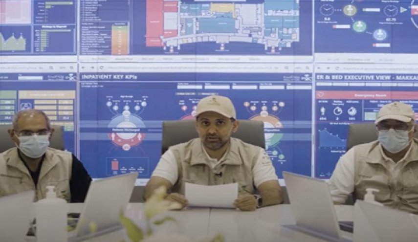  الصحة السعودية تعلن عدد الإصابات بكورونا المكتشفة خلال موسم الحج 