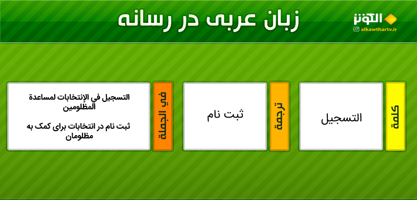  اصطلاحات رسانه‌اي عربي به فارسي (2)