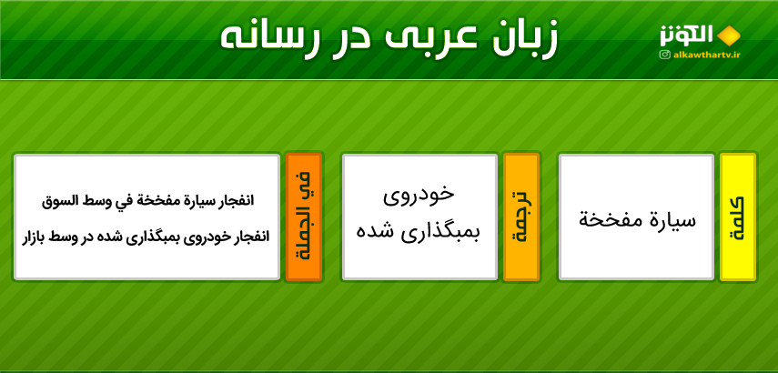 اصطلاحات  رسانه اي عربي به فارسي (15)