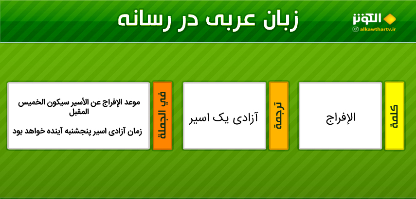 اصطلاحات  رسانه اي عربي به فارسي (16)