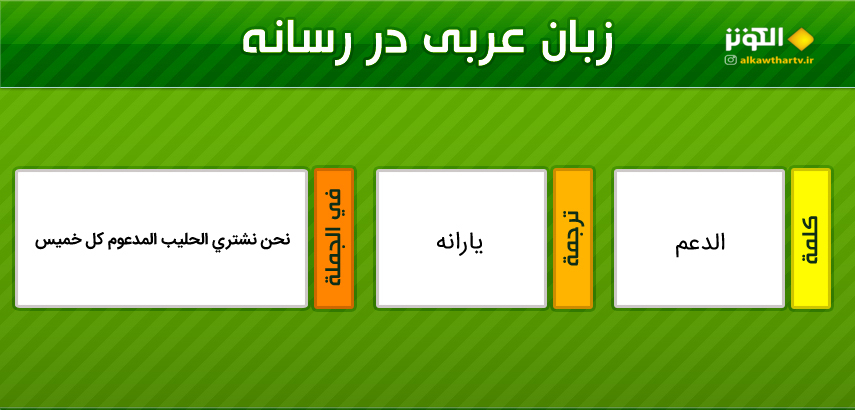 اصطلاحات  رسانه اي عربي به فارسي (19)