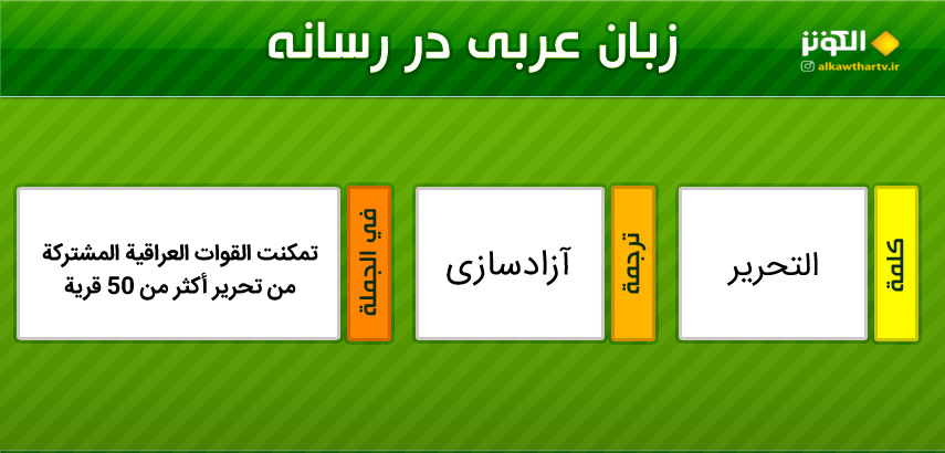 اصطلاحات  رسانه اي عربي به فارسي (25)