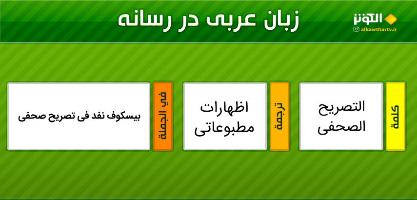 اصطلاحات  رسانه اي عربي به فارسي(28)