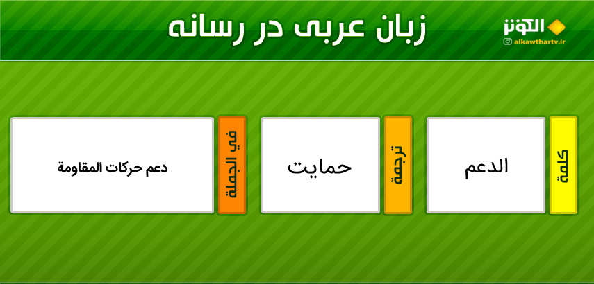 اصطلاحات  رسانه اي عربي به فارسي (30)