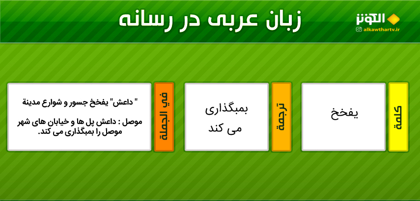 اصطلاحات  رسانه اي عربي به فارسي (37)