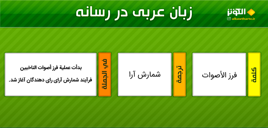 اصطلاحات  رسانه اي عربي به فارسي (40)