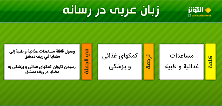 اصطلاحات  رسانه اي عربي به فارسي (41)