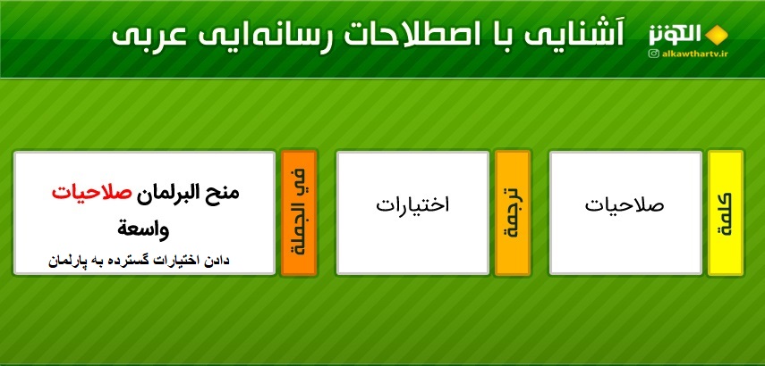  اصطلاحات رسانه‌اي عربي به فارسي (1)