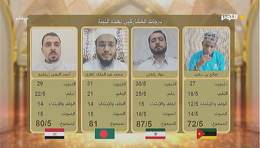 امتيازات نهائي شركت كنندگان در هفدهمين شب مسابقات مفازا