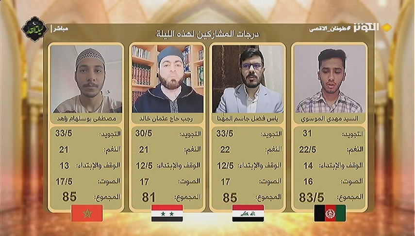 امتيازات شركت كنندگان در بيست و سومين شب مسابقات مفازا