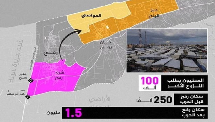  ‌توقف ورود كمك‌ها به غزه از طريق گذرگاه رفح/ وضعيت بسيار دشوار و پيچيده فلسطينيان 