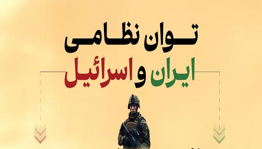 توان نظامي ايران و اسرائيل در يك نگاه