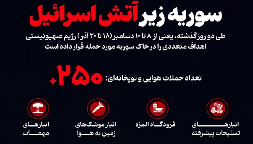 سوريه زير آتش اسرائيل