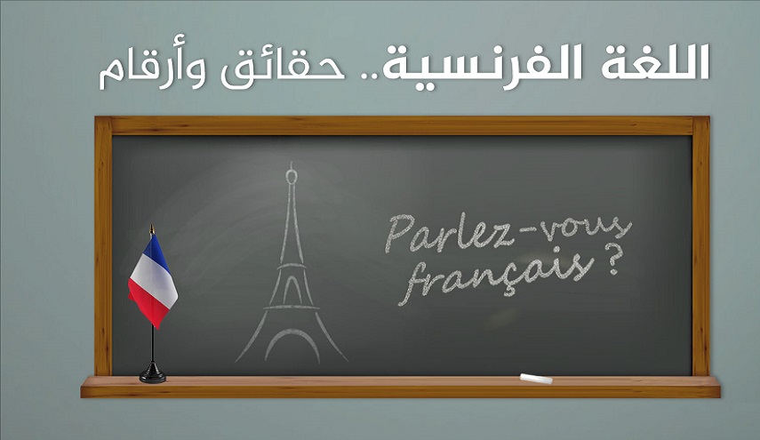 بالإنفوغراف : اللغة الفرنسية في يومها العالمي 