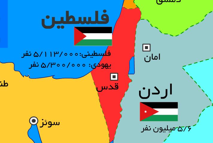 چگونه فلسطین به اشغال رژیم صهیونیستی درآمد؟