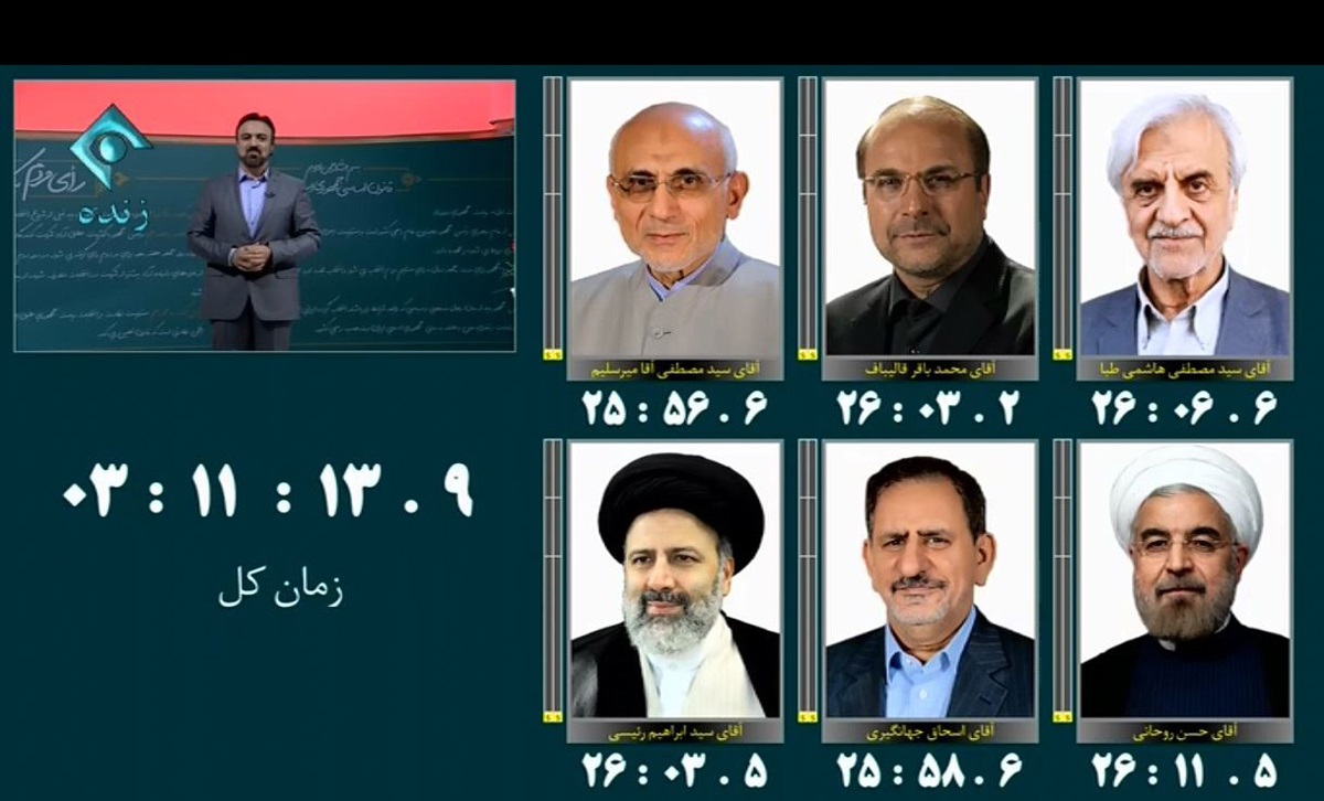 أهم ما جرى في المناظرة الثالثة والأخيرة لمرشحي الرئاسة الايرانية؟