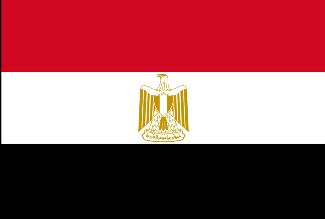 موقعیت تاریخی، جغرافیایی وجمعیتی مصر