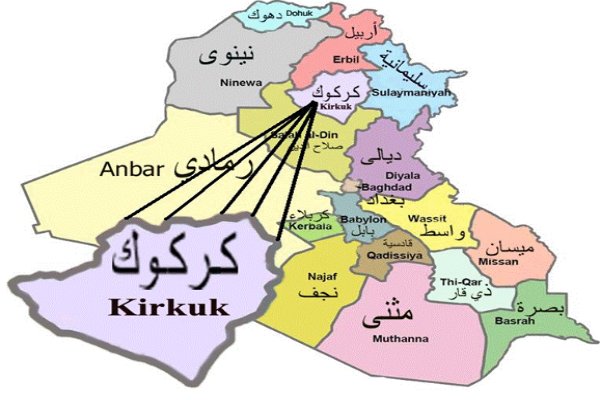 درخواست احزاب کردستان از  بارزانی