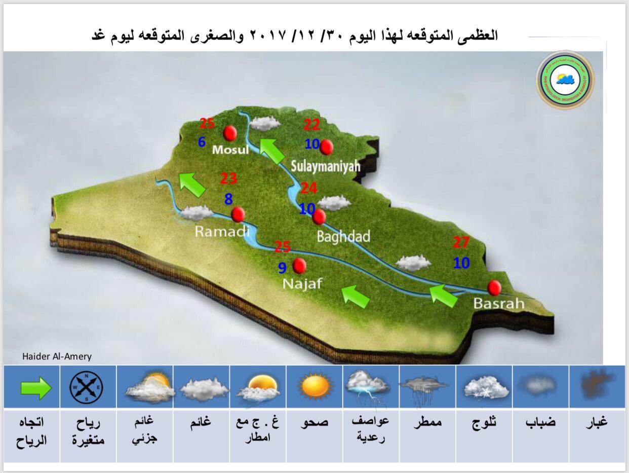 بالصور.. الانواء تكشف حالة الطقس في العراق الايام المقبلة