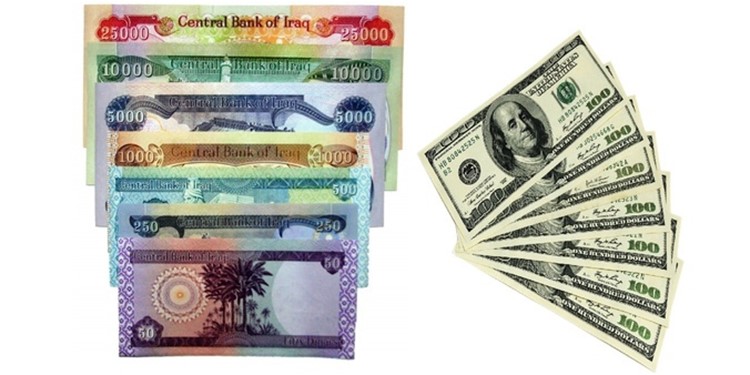 تطور جديد في اسعار صرف الدولار في العراق