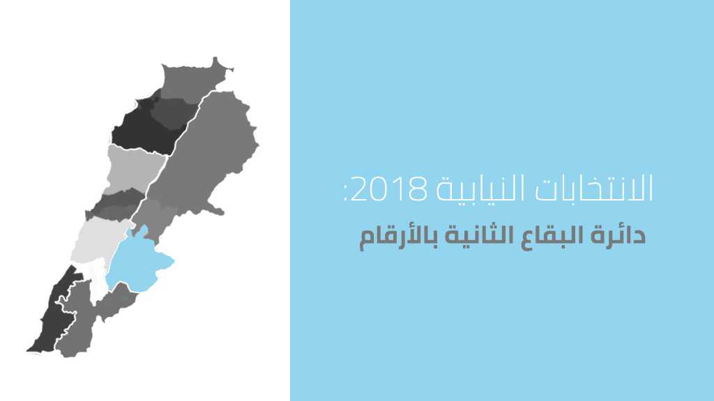 الانتخابات النيابية اللبنانية 2018: دائرة البقاع الثانية بالأرقام