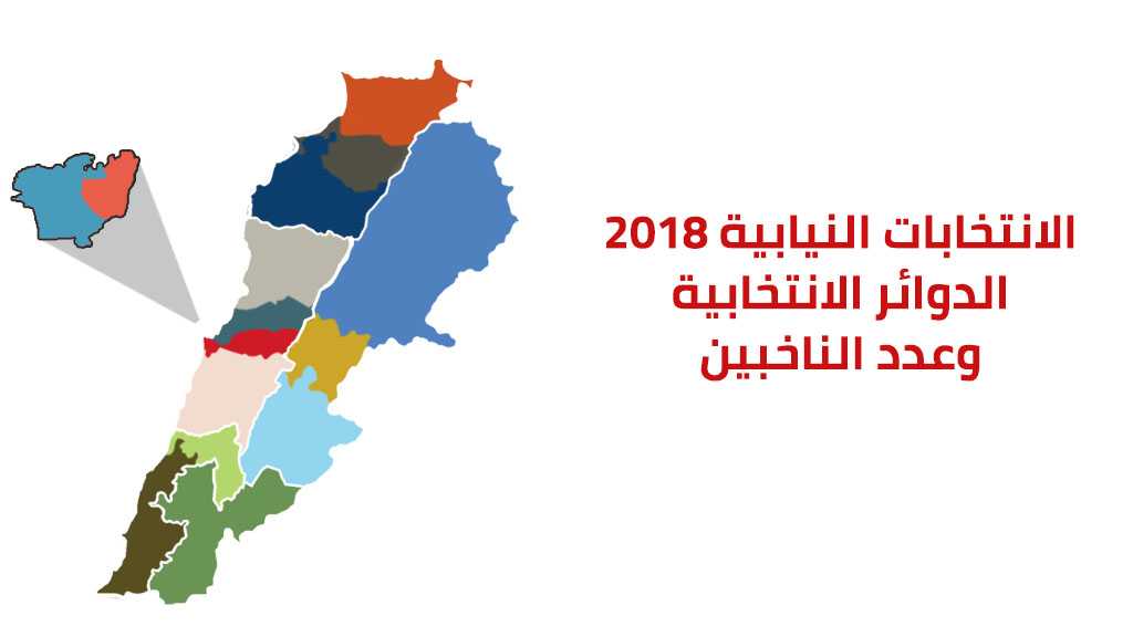 الانتخابات النيابية اللبنانية 2018: تقسيم الدوائر وعدد الناخبين