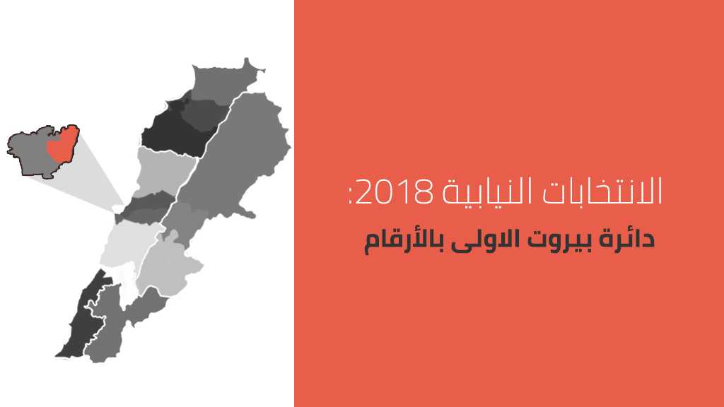 الانتخابات النيابية اللبنانية 2018: دائرة بيروت الأولى بالأرقام
