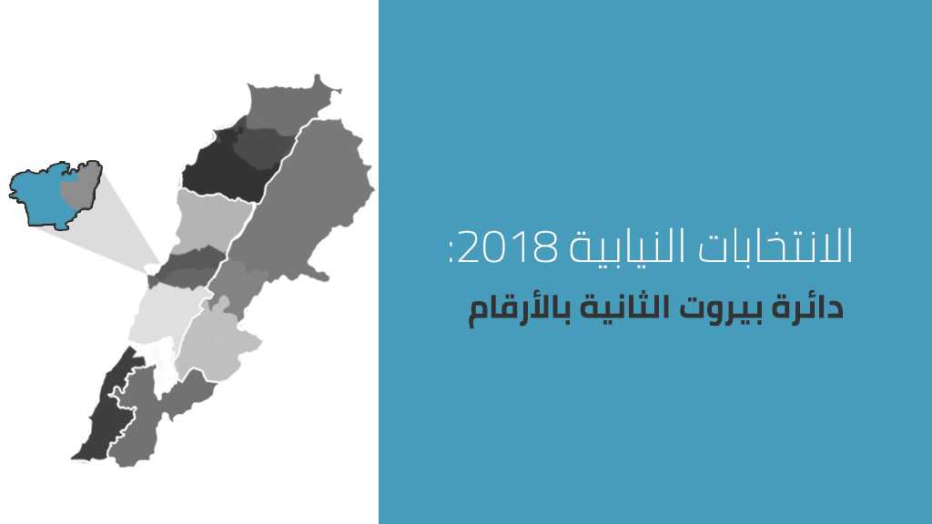 الانتخابات النيابية اللبنانية 2018: دائرة بيروت الثانية بالأرقام