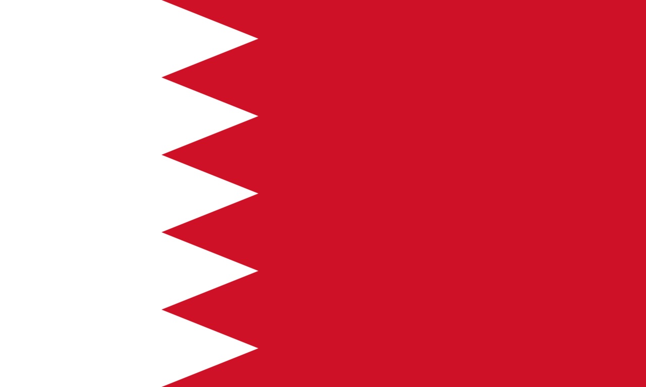 الأحزاب والحركات السياسية في البحرين