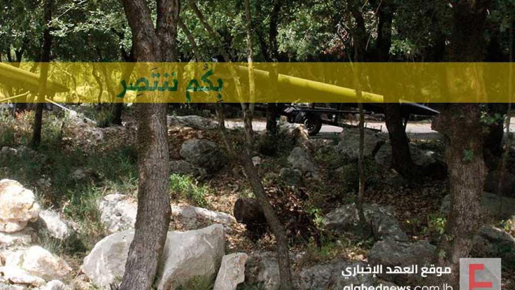 حزب الله لبنان تصاویری از موشکهای خود منتشر می کند 