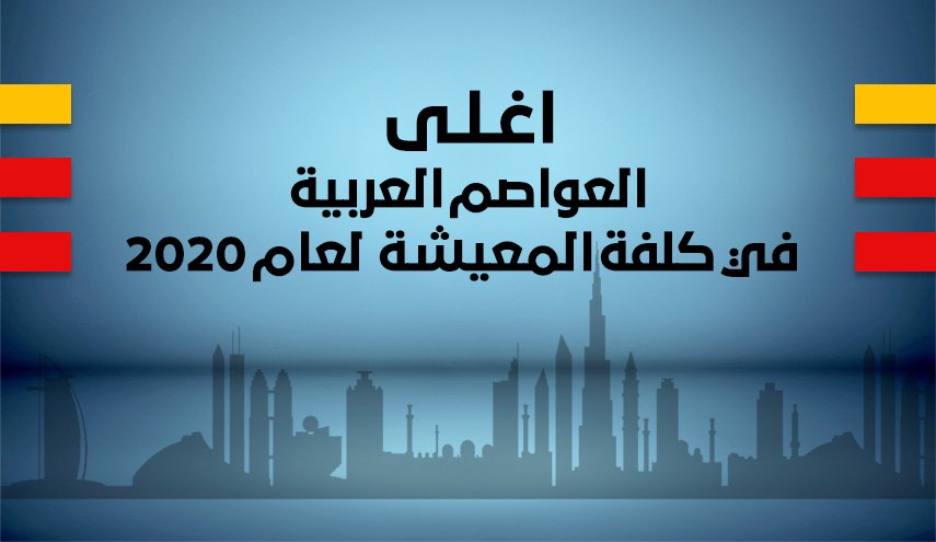 شاهد:  اغلى العواصم العربية في كلفة المعيشة لعام 2020